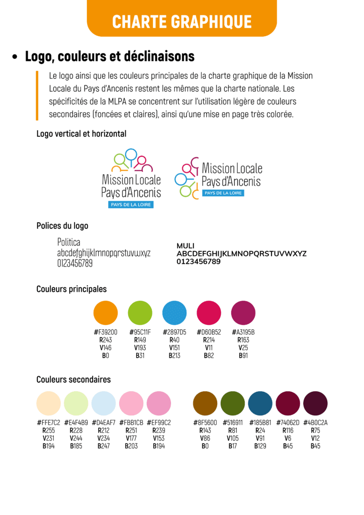 Page de couverture de la charte graphique.